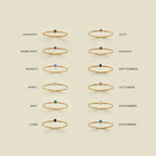 Fødselssteinring i sølv og gull 