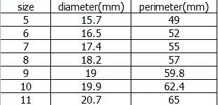 Bague Tête de Mort Femme