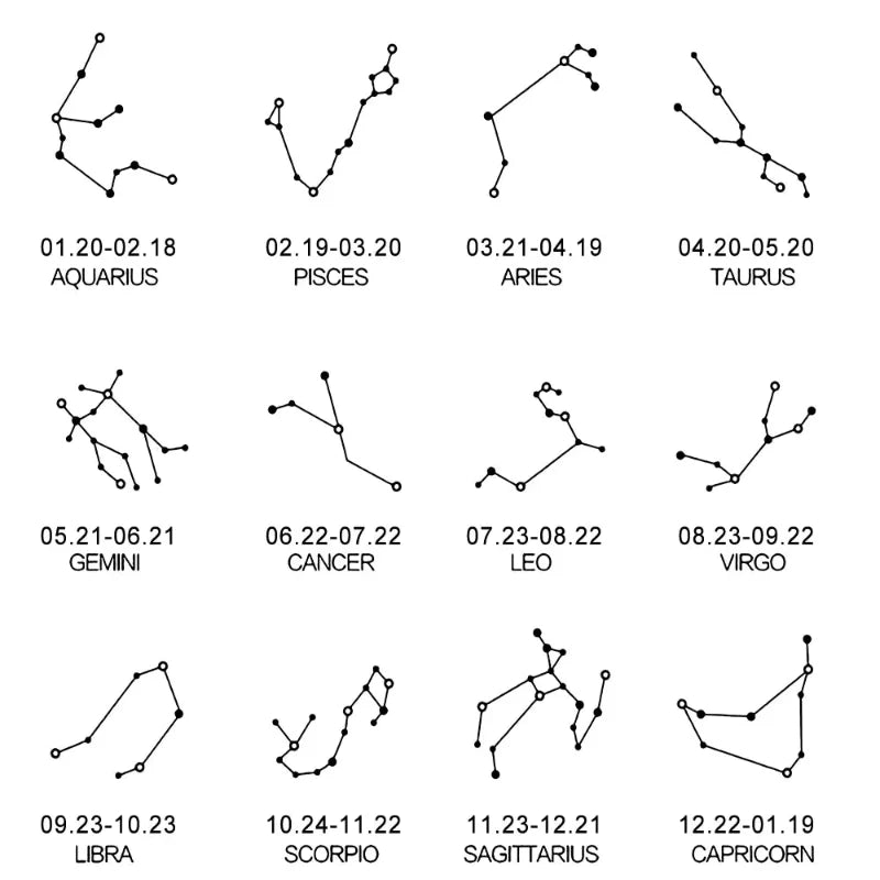 Halskæde med Stjernetegn Vedhæng